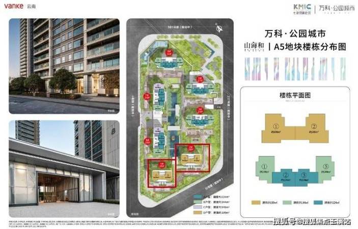 昆明万科公园里房价