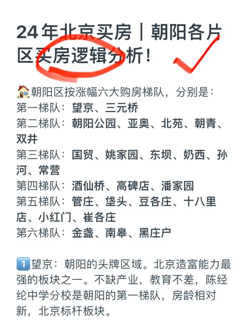 北京朝阳大悦城房价