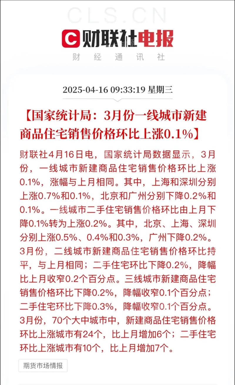 为什么房价一直上涨