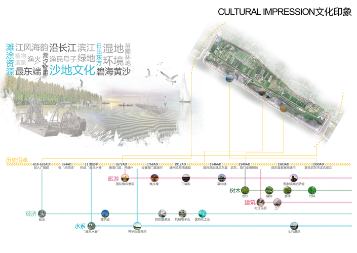 启东森林公园最新消息