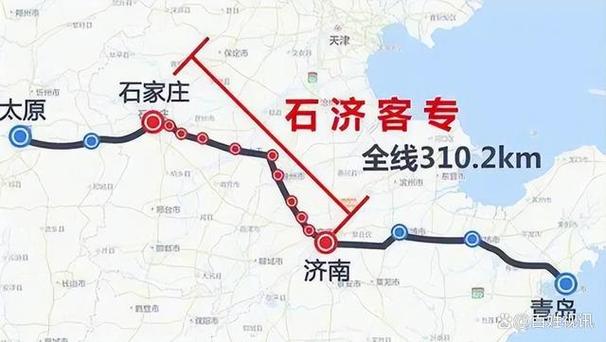 京石客运专线最新消息