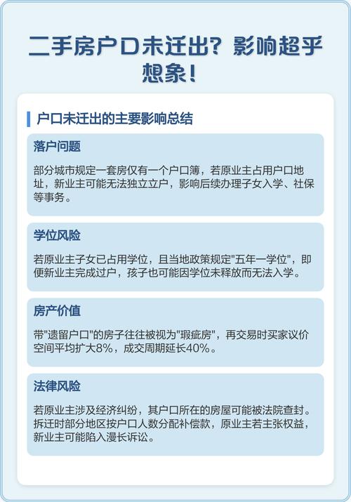 二手房入户口的条件