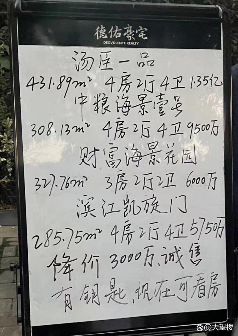 上海汤品一臣的房价