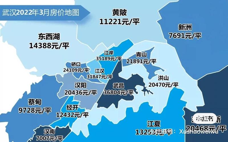 武汉市东西湖区房价