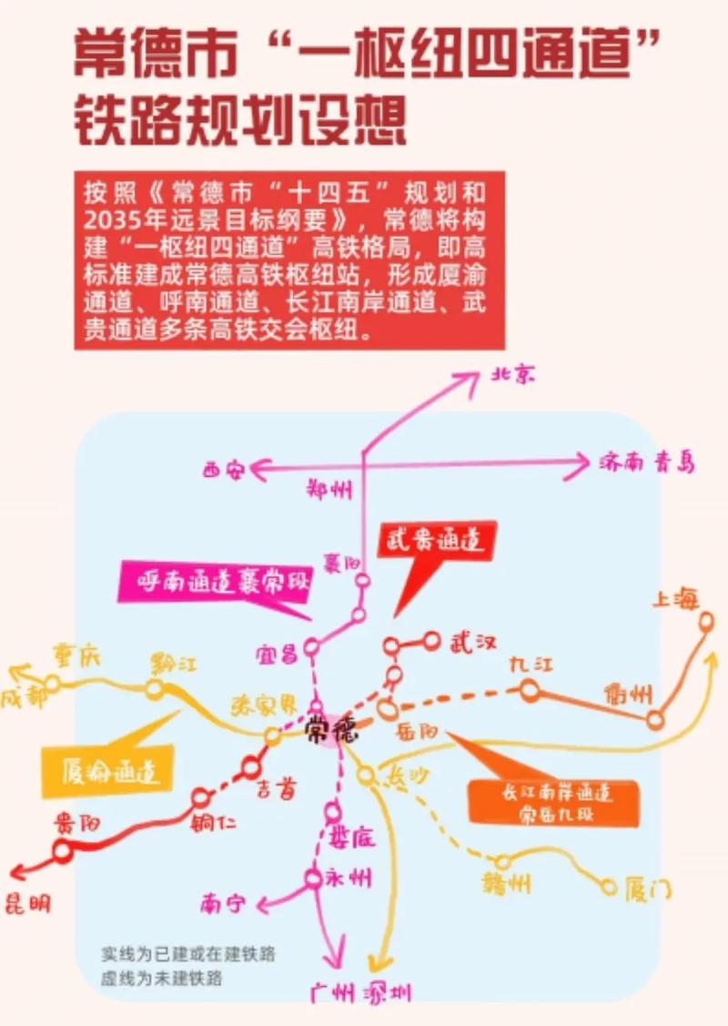 长益常德高铁最新消息