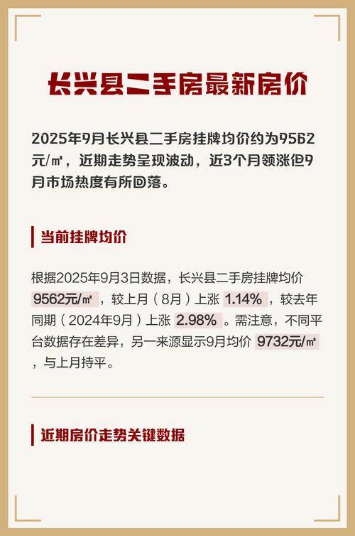 长兴县二手房房产网