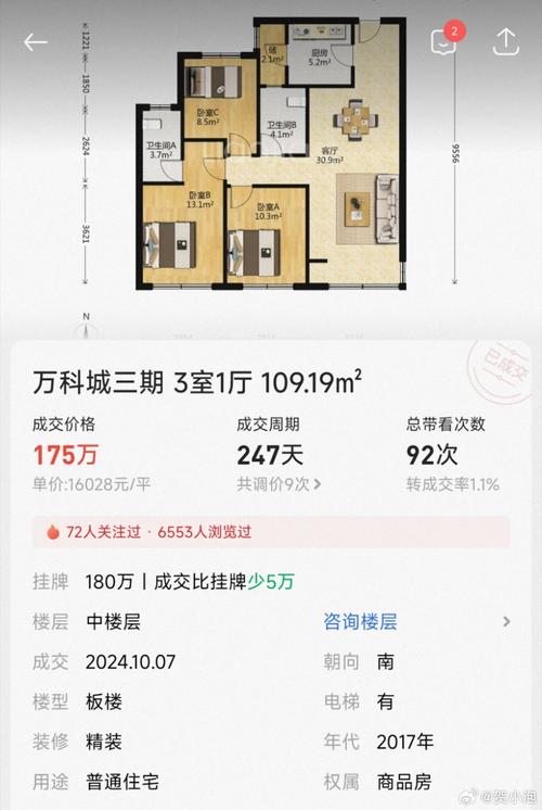 济南中新国际城房价