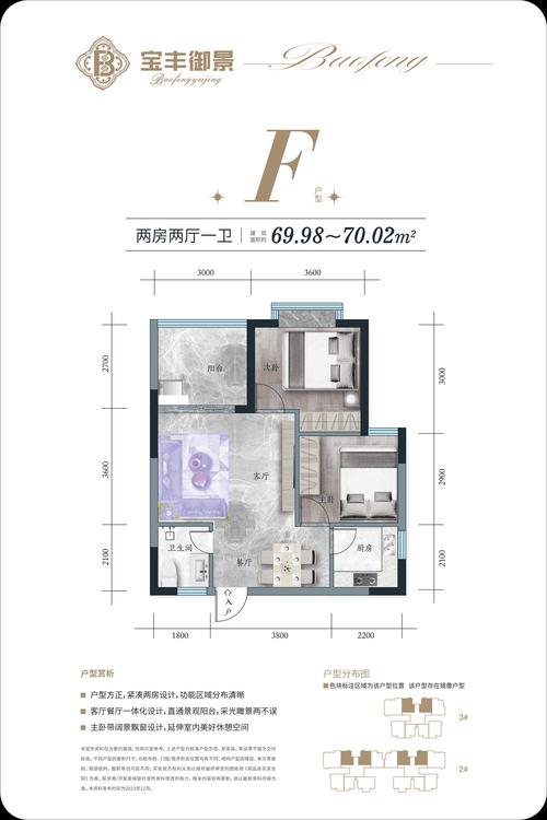 宝丰房价多少一平方