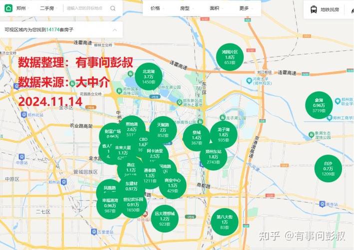 郑州经济适用房价格