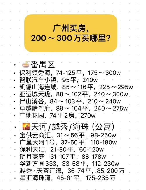 广州增城区房价多少