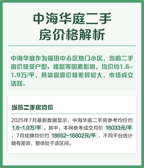 中海华庭二手房价格