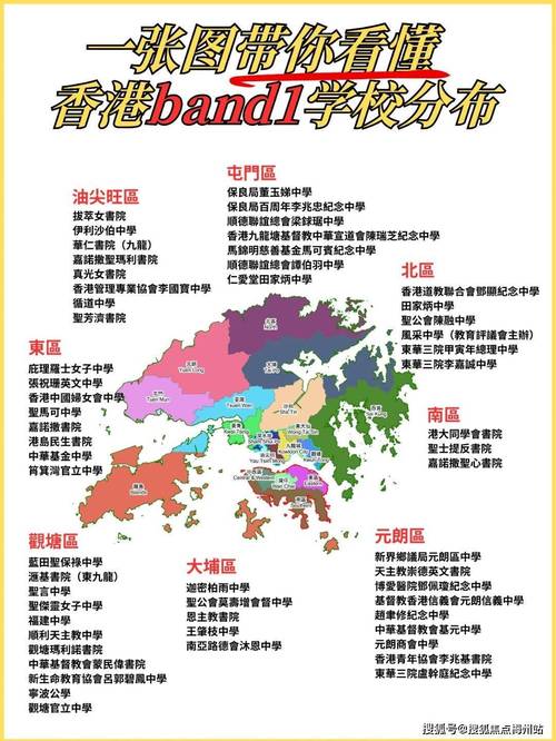 香港房价多少钱一尺