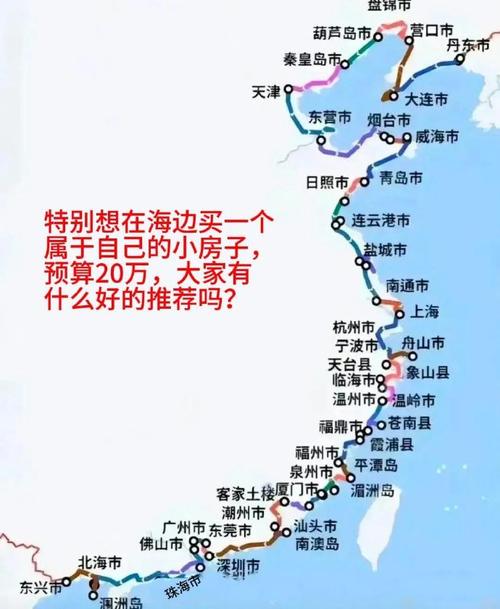 房价最低的沿海城市