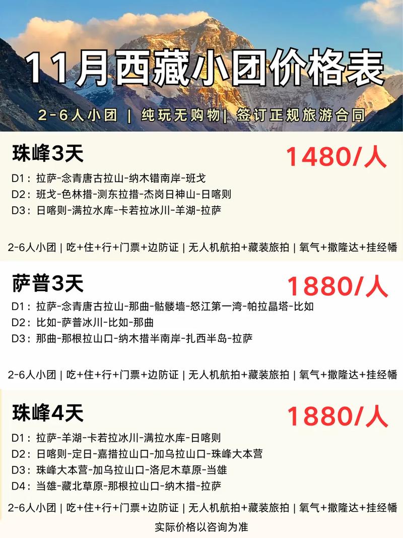 拉萨房价多少一平米