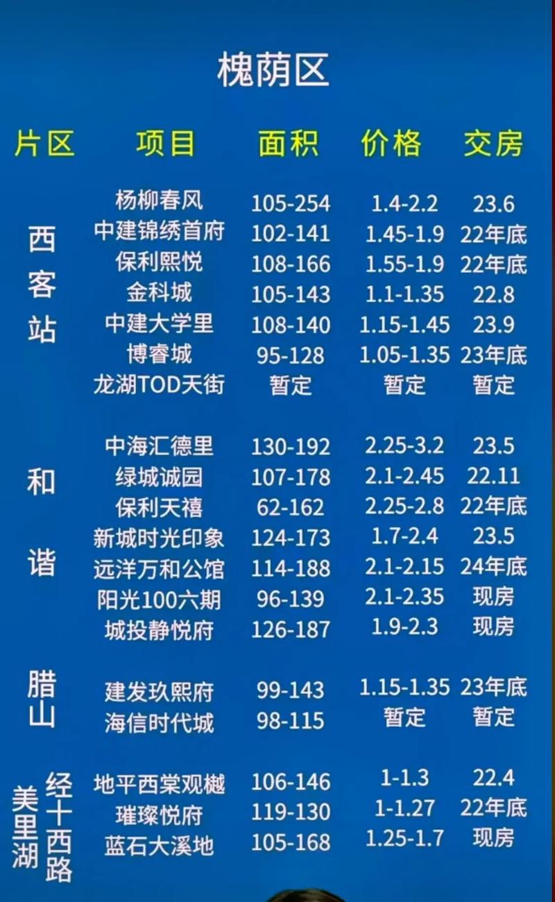 济南大明湖附近房价