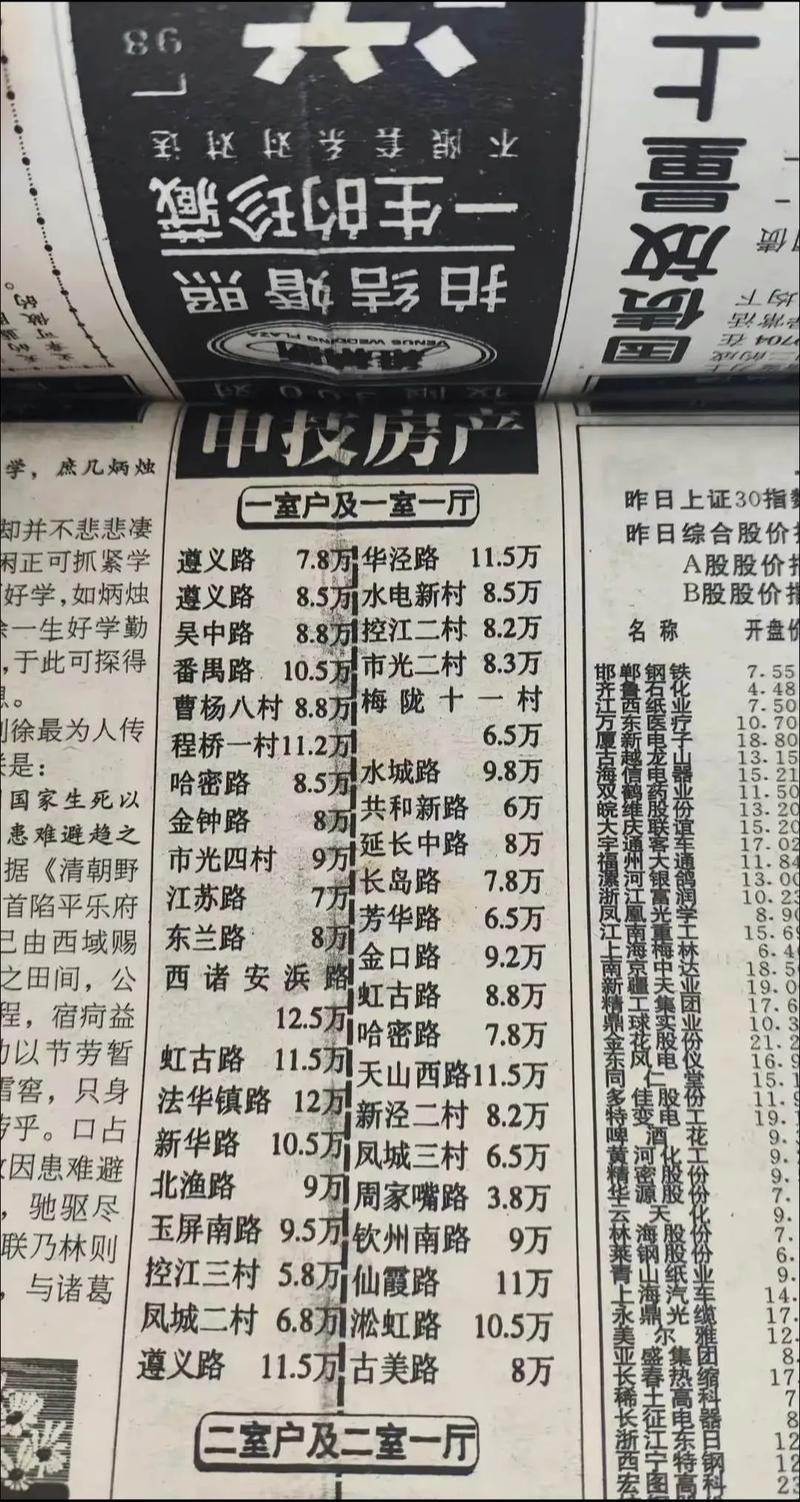 上海2000年房价