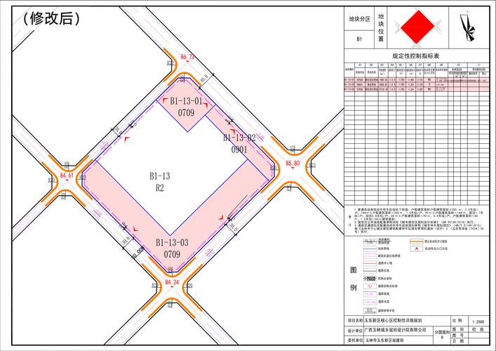 玉林玉东新区最新进展