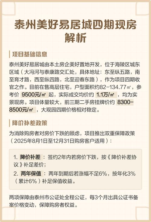 泰州美好易居城房价