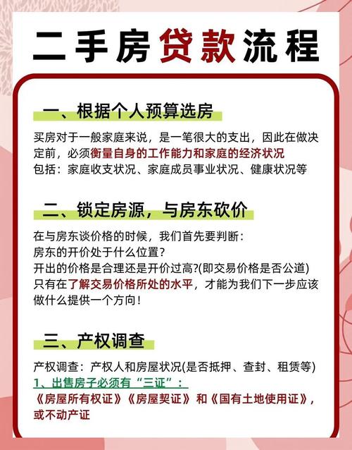 二手房能按揭贷款吗