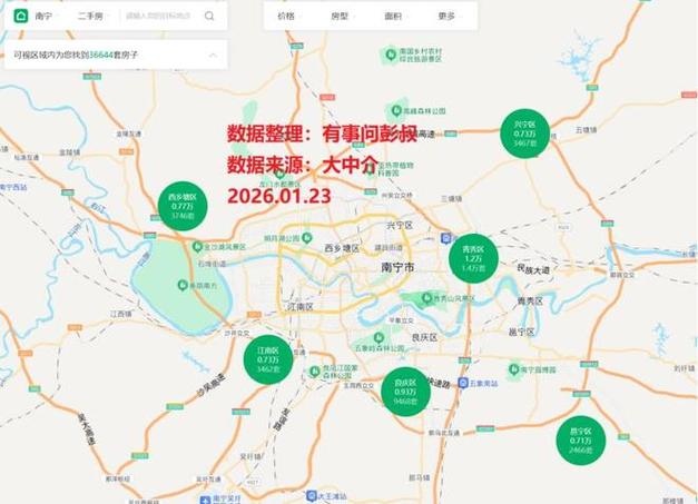 南宁市西乡塘区房价