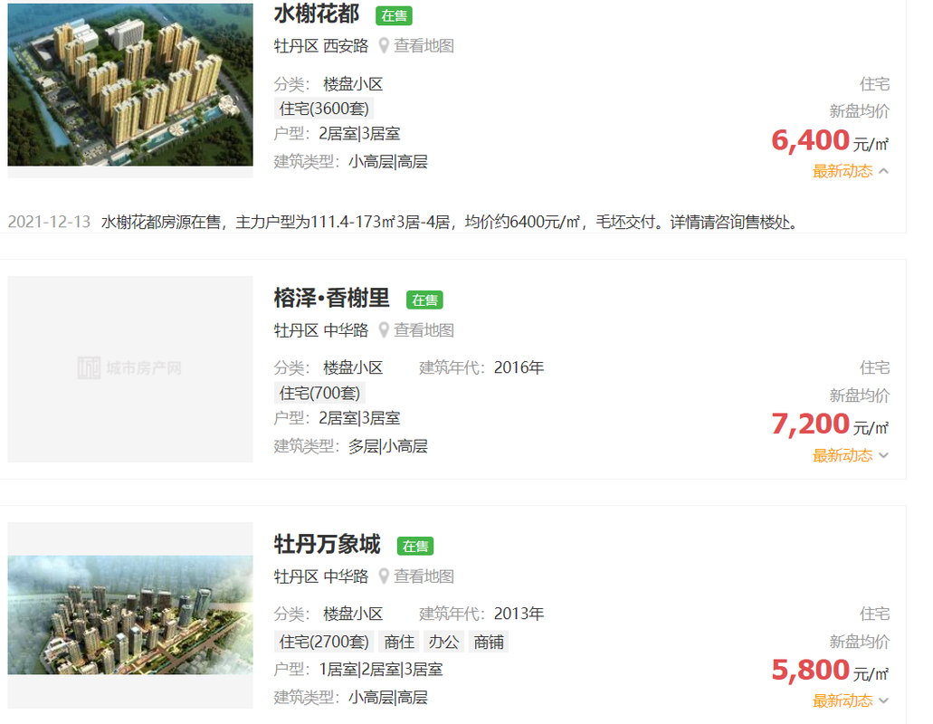 菏泽市牡丹区最新房价