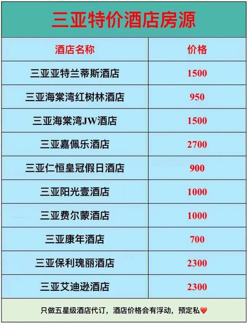 亚特兰蒂斯酒店房价