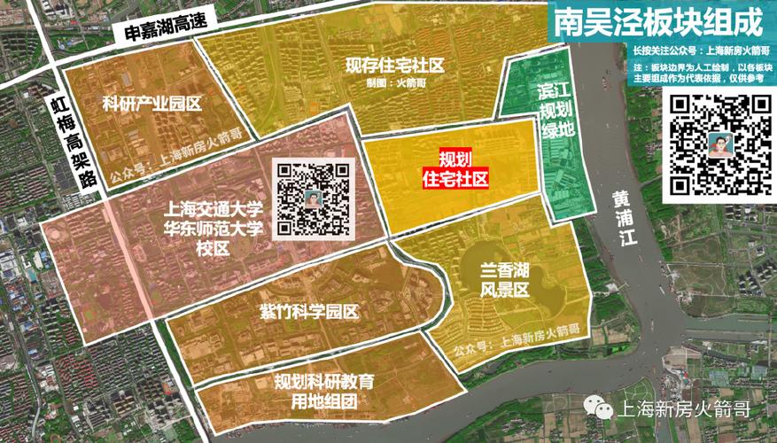 闵行吴泾滨江最新消息