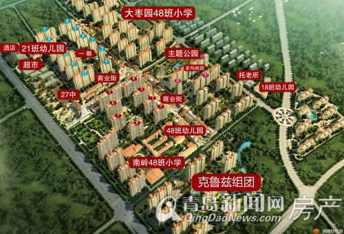 青岛中南世纪城房价