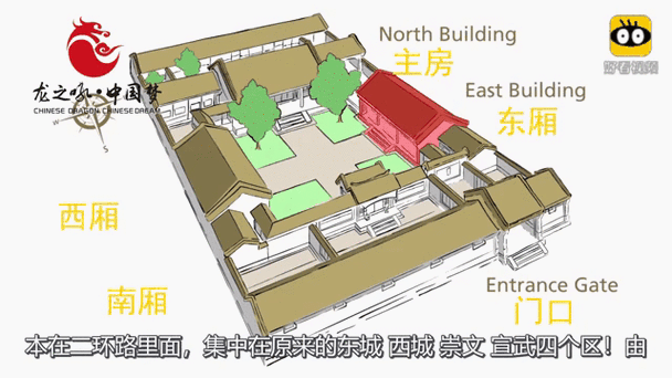 北京二环四合院房价