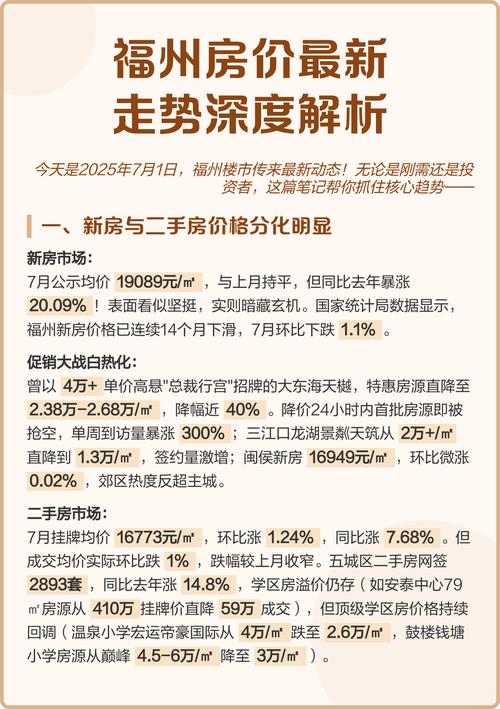 福州鼓楼区房价多少