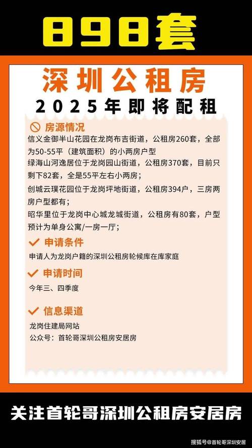武汉市公租房最新政策