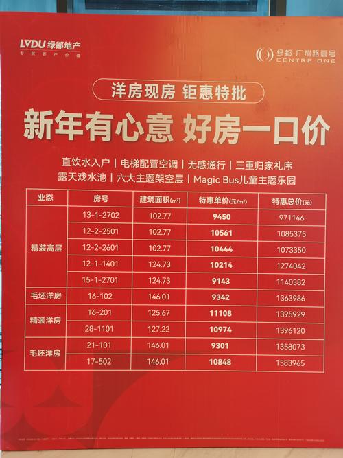 房价首付一般是多少