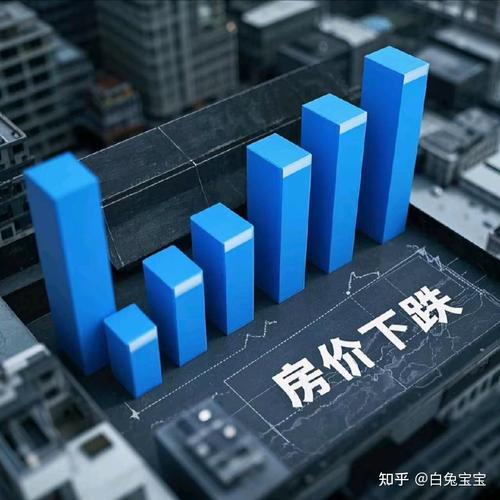 房价为什么居高不下