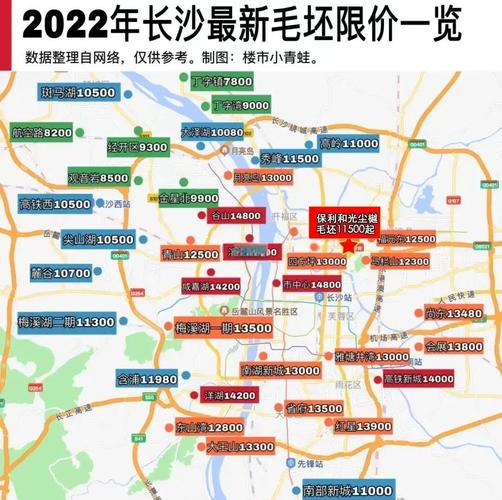 长沙房价多少一平米