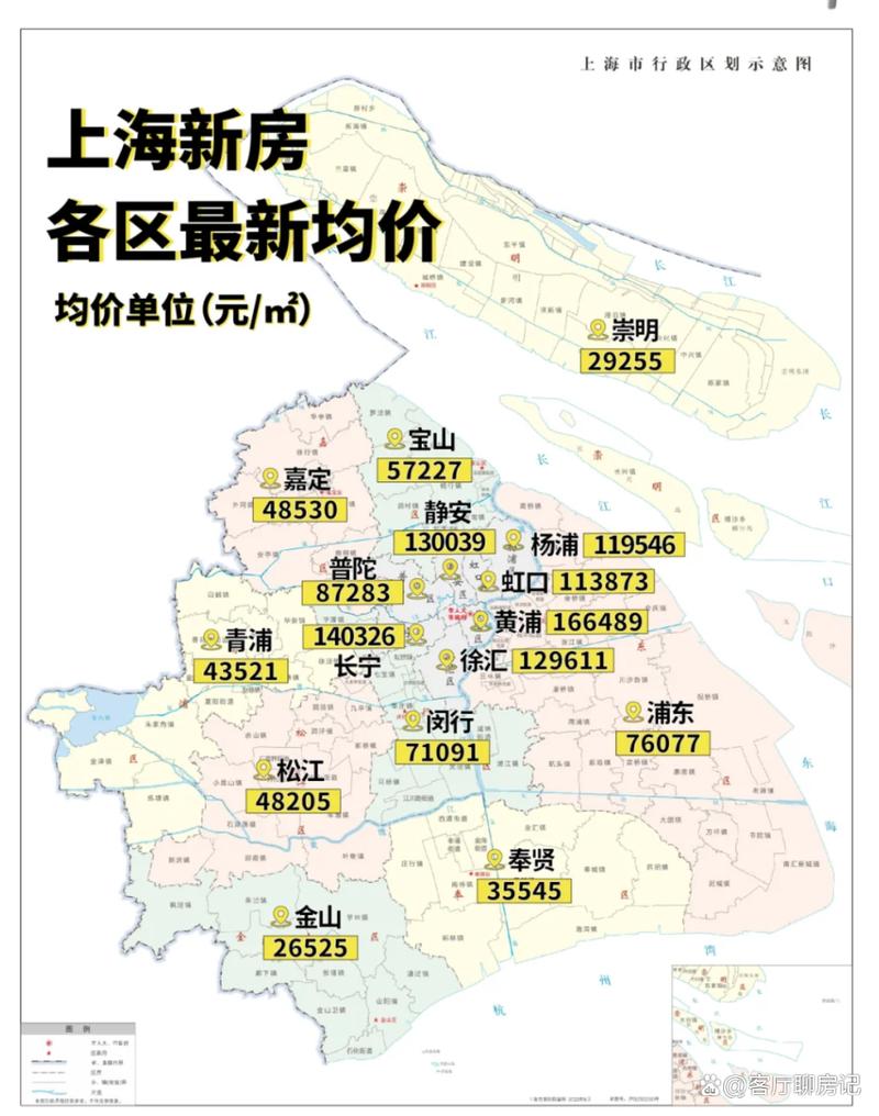 上海哪里房价最便宜