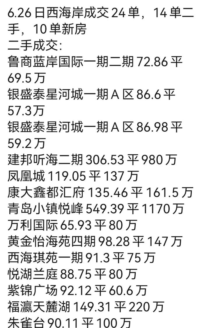 黄岛房价多少钱一平