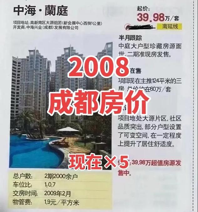 2008年房价多少