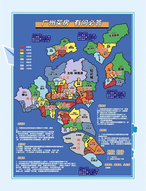 广州房价多少一平方