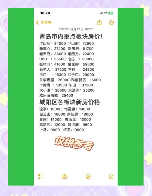 青岛高新区最新房价