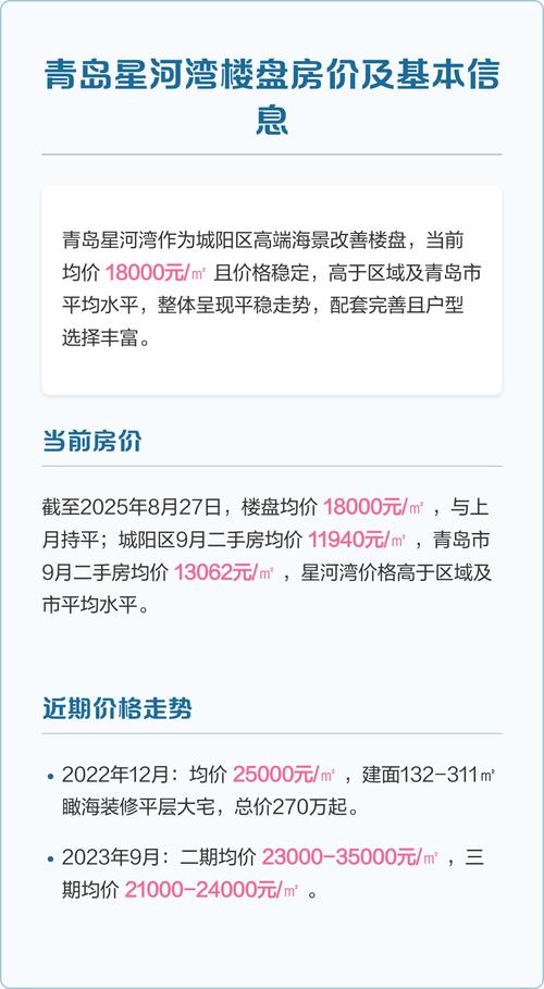 青岛高新区最新房价