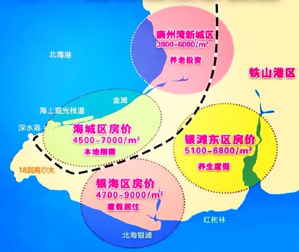 北海市房价暴跌原因