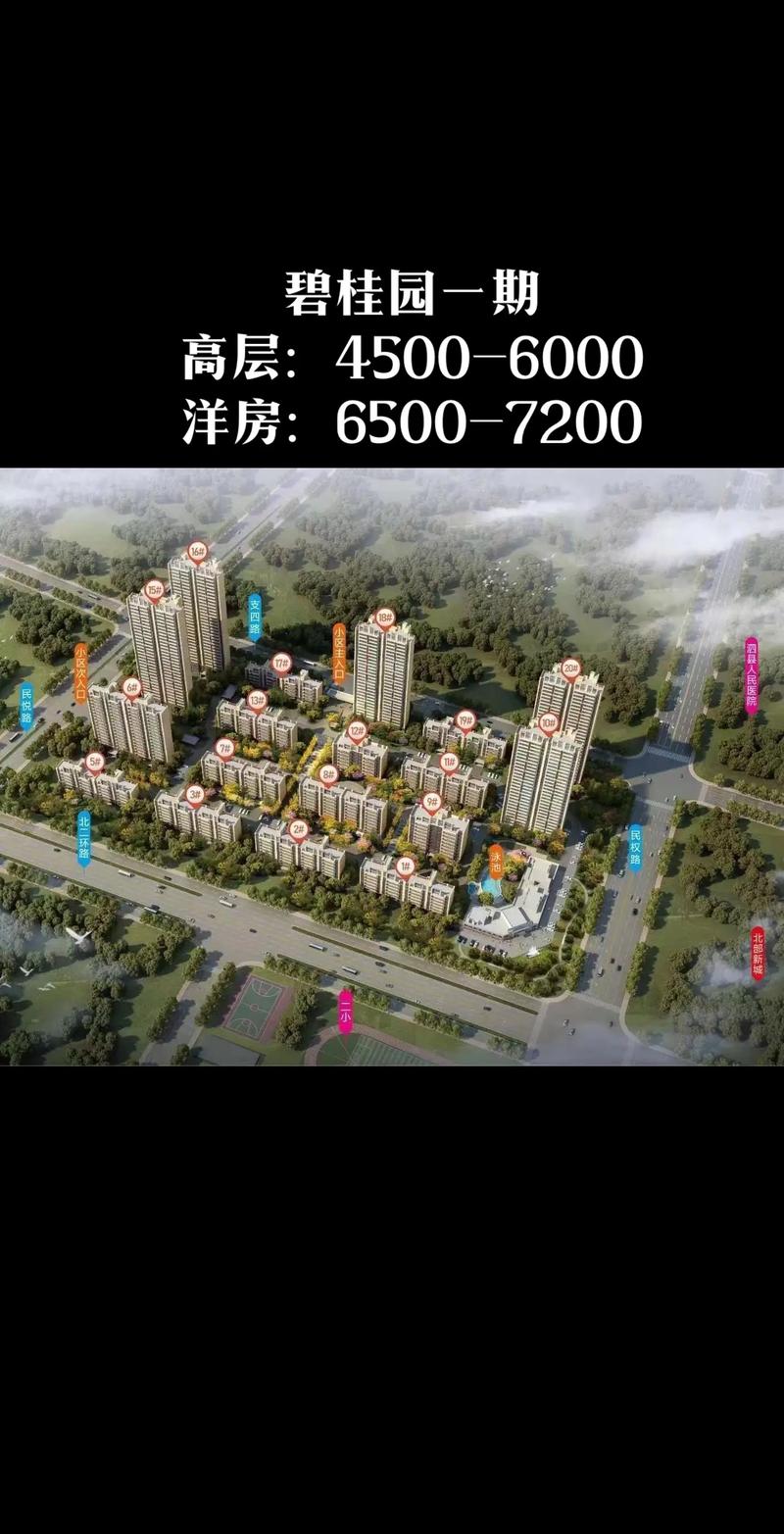 泗县房产网最新房价