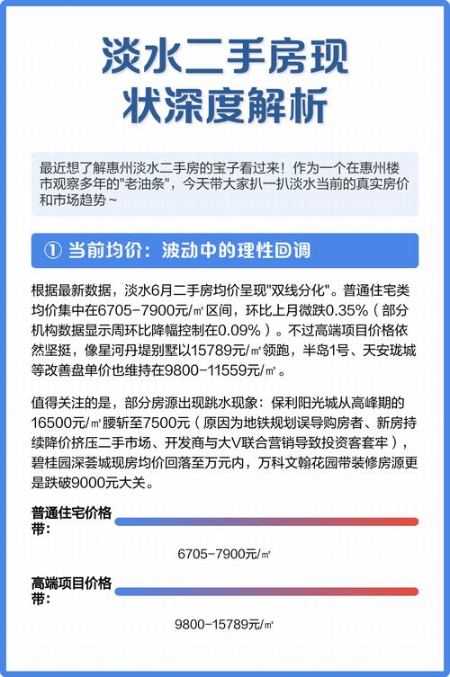 惠州淡水二手房价格