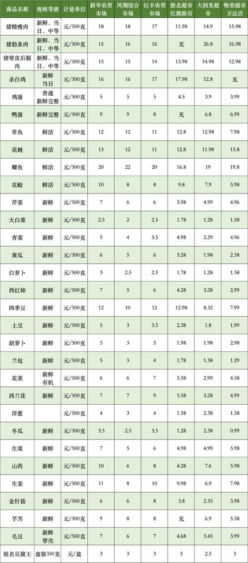 湖州市房价最新行情