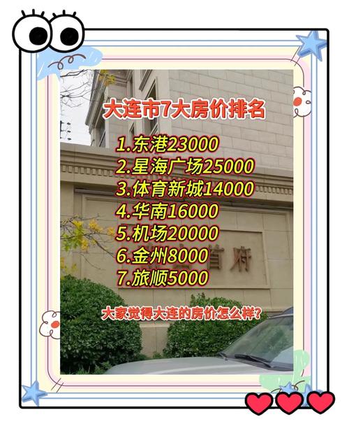 五年后大连房价预测