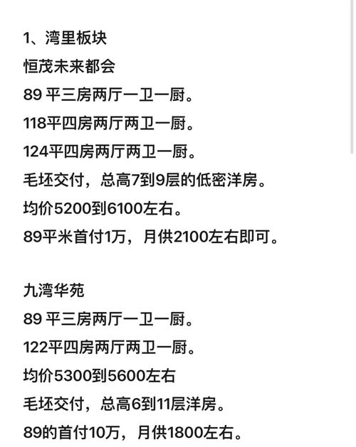 江西南昌房价最新消息