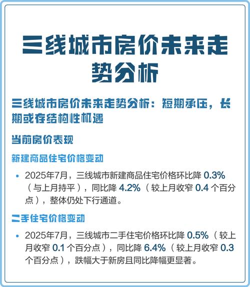 未来房价怎么发展