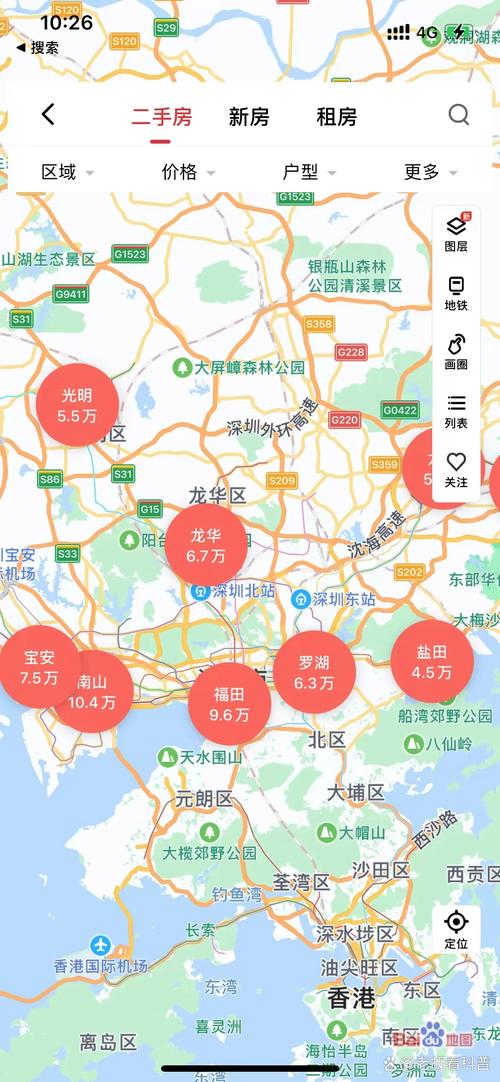 深圳为什么房价高