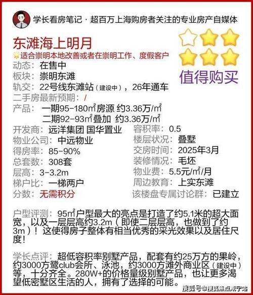 上海崇明岛的房价