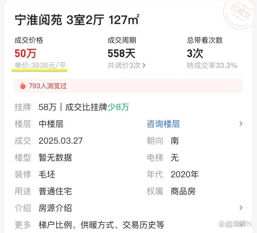 淮安的房价会跌吗